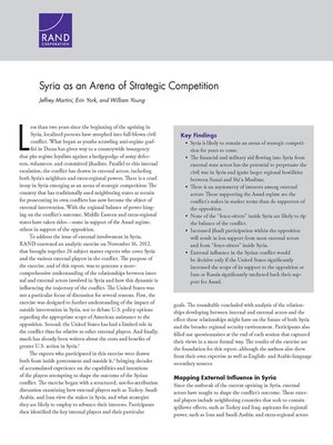 cover image of Syria as an Arena of Strategic Competition